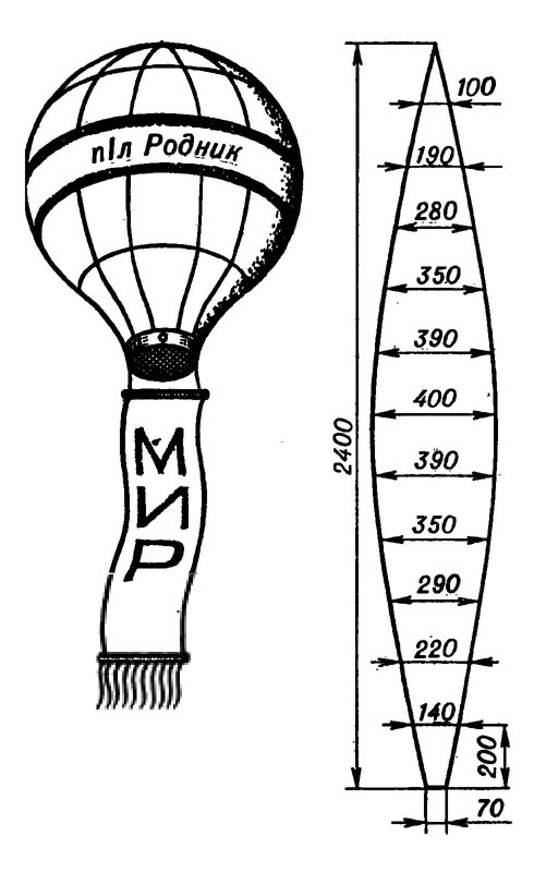 Рис. 15. Грузовой воздушный шар