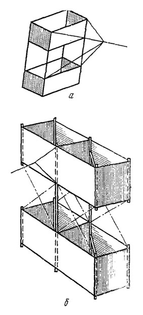 Рис. 7. Воздушные змеи конструкции Харграва: а - создан в 1894 г.; б - создан в 1895 г.