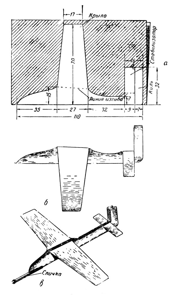 Фиг. 7. Изготовление простейшей модели планера: а) чертеж; б) отгибание крыла и стабилизатора; в) готовая модель