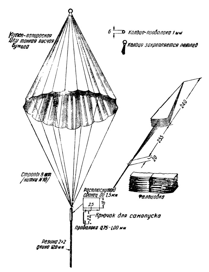 Фиг. 13. Общий вид модели парашюта с самопуском
